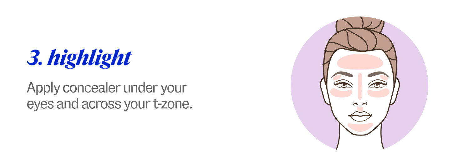3. highlight. Apply concealer under your eyes and across your t-zone.