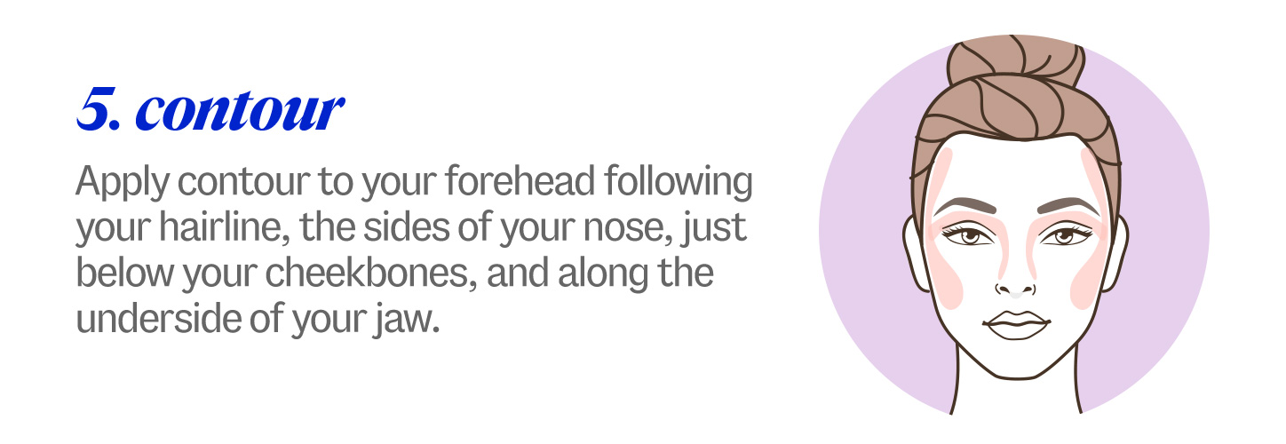 5. contour Apply contour to your forehead following your hairline, the sides of your nose, just below your cheekbones, and along the underside of your jaw.